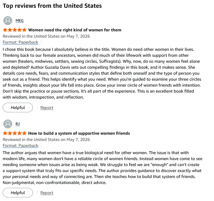 Positive Amazon customer book reviews about female friendship and building a supportive community of women.