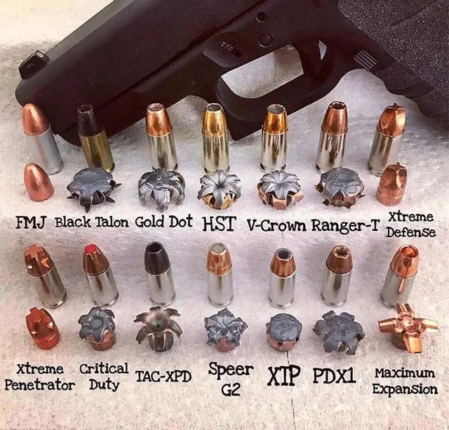 Self defense ammo