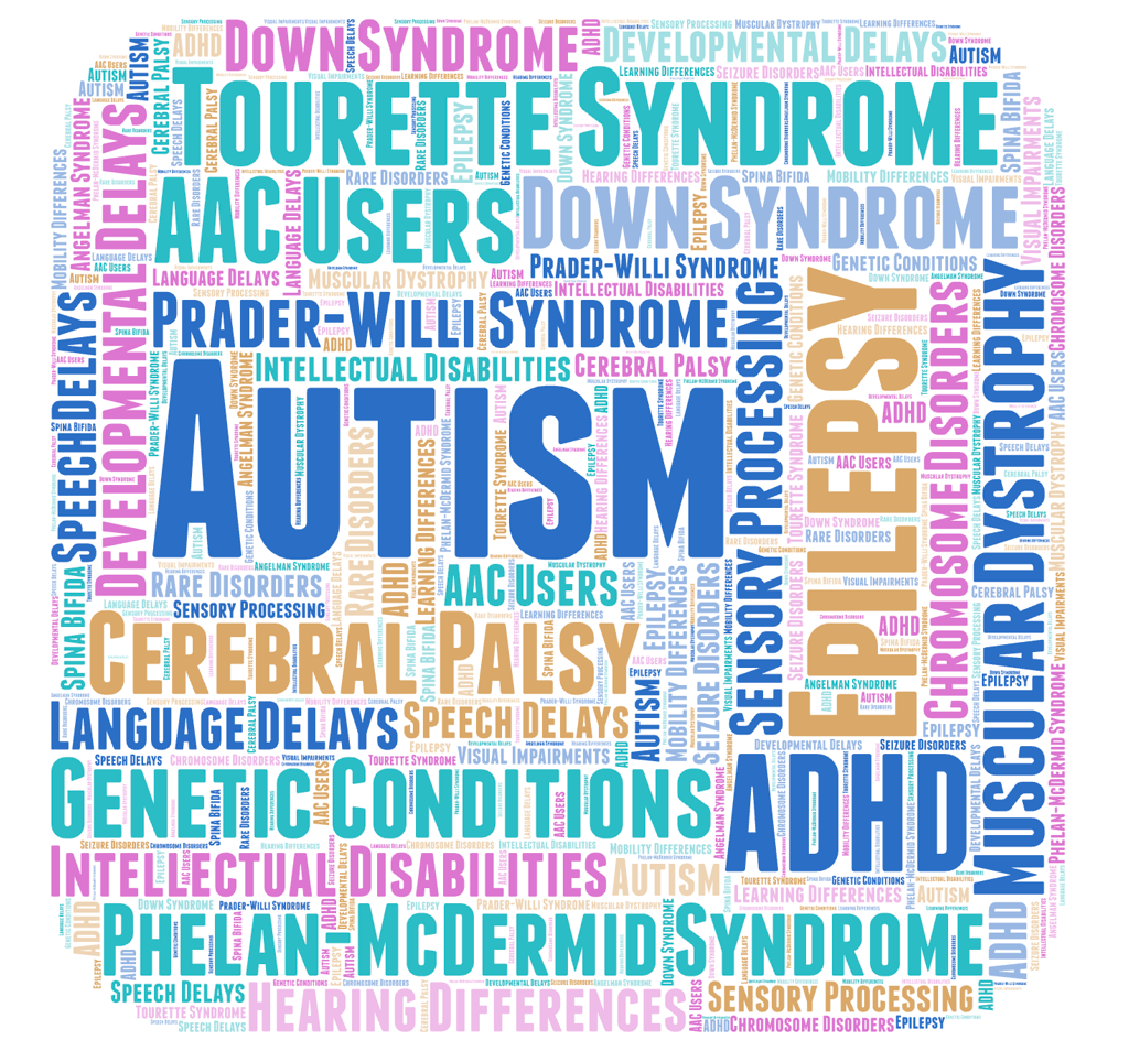 Colorful word cloud featuring neurodiversity terms like Autism, ADHD, Down Syndrome, and Cerebral Palsy.