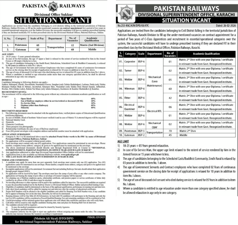 Pakistan Railways Jobs 2026 – Sukkur Karachi Division recruitment notice