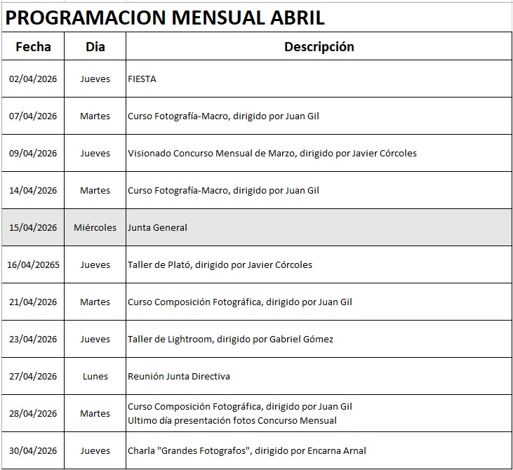 Actividades Abril 2026