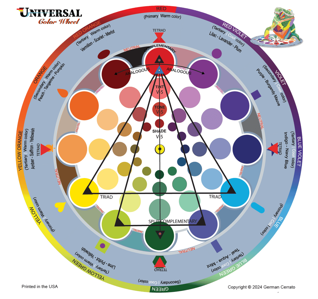 Universal color wheel
