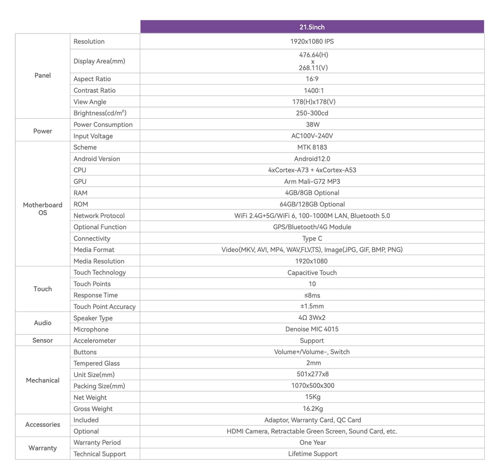 Specification of Movable Touchscreen Android Display