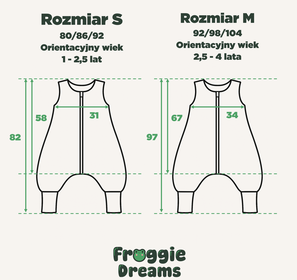 Tabela rozmiarów śpiworków z nogawkami Froggie Dreams – wzrost dziecka w centymetrach oraz odpowiada