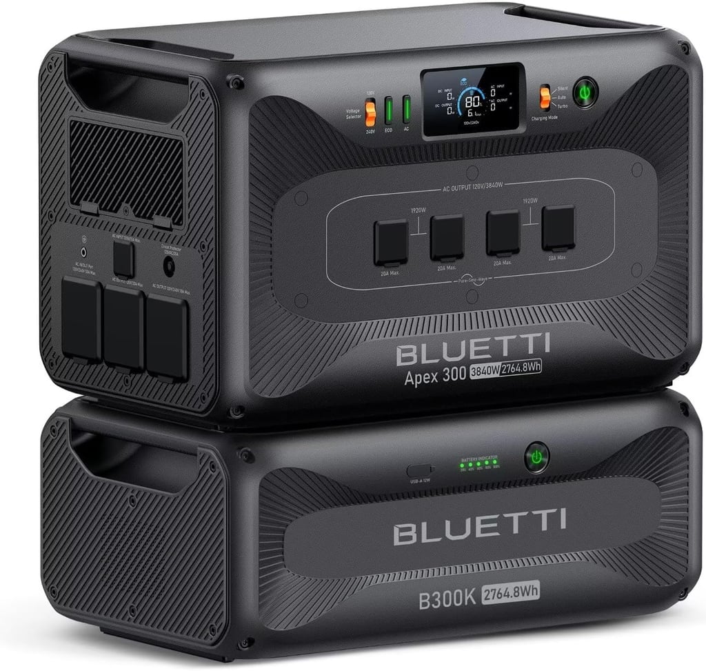 Portable Power Station