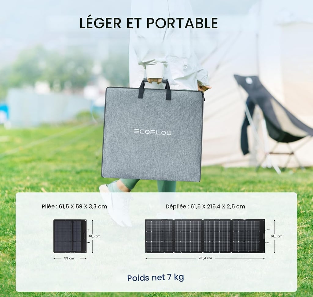 Panneau solaire portable EcoFlow 220 W pliable installé à l’extérieur, design bifacial, utilisé pour