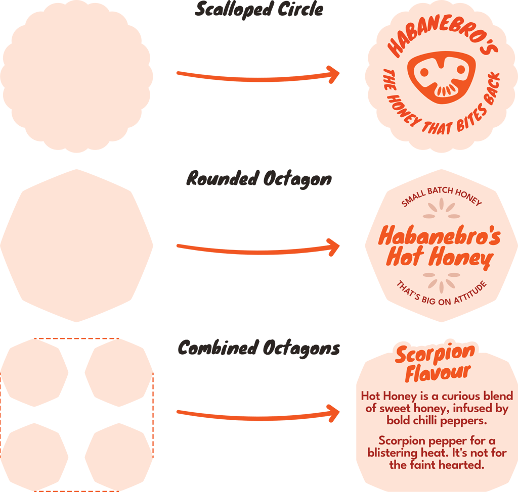 Brand shapes shown on the left, with examples of them in use on the right.