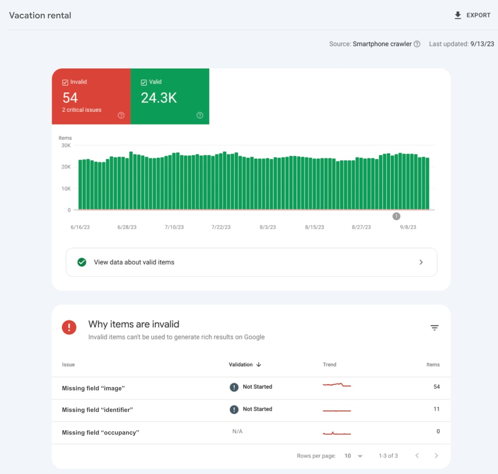 New vacation rental rich result report in Search Console