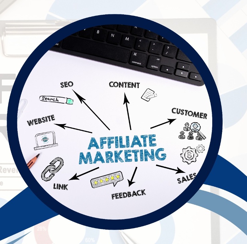 Affiliate Marketing Cyprus How to Build and Grow a Profitable Program
