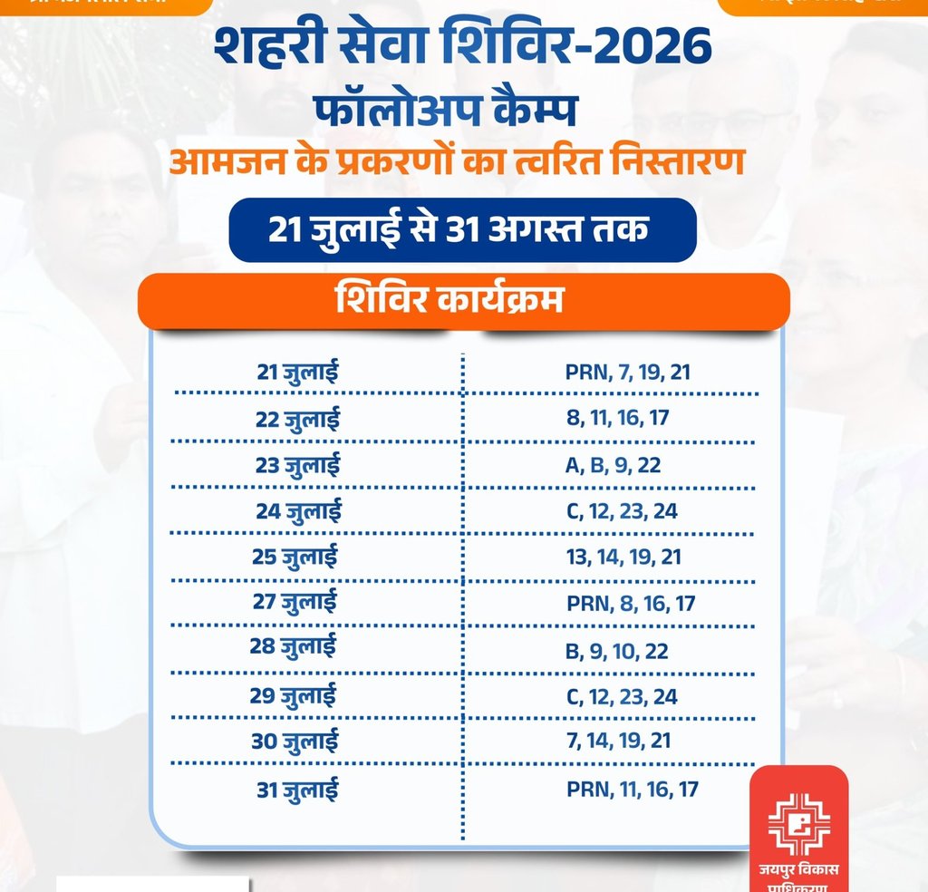 JDA Shahari Sewa Shiviro 2026 follow-up camp schedule 21 July to 31 August at Nagarik Seva Kendra JDA