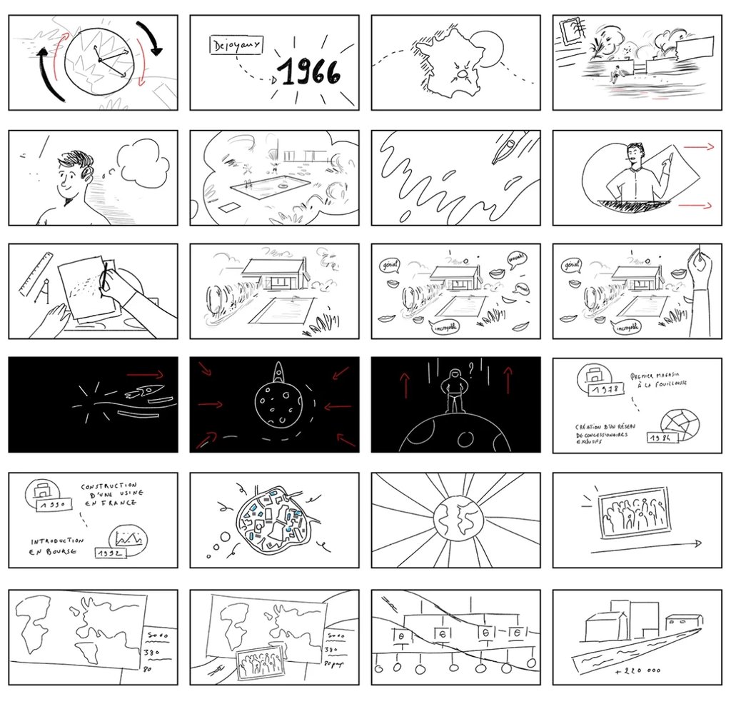 Storyboard Video Mix Média Desjoyaux par FEVR Paris motion design motion design design motion design