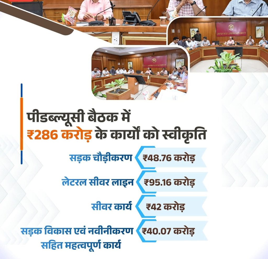 JDA approves ₹286 crore Jaipur projects