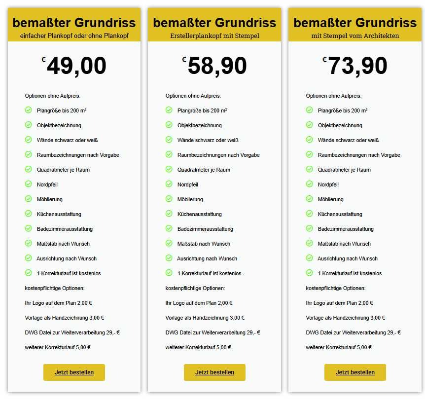 Preise für bemaßte Grundrisse