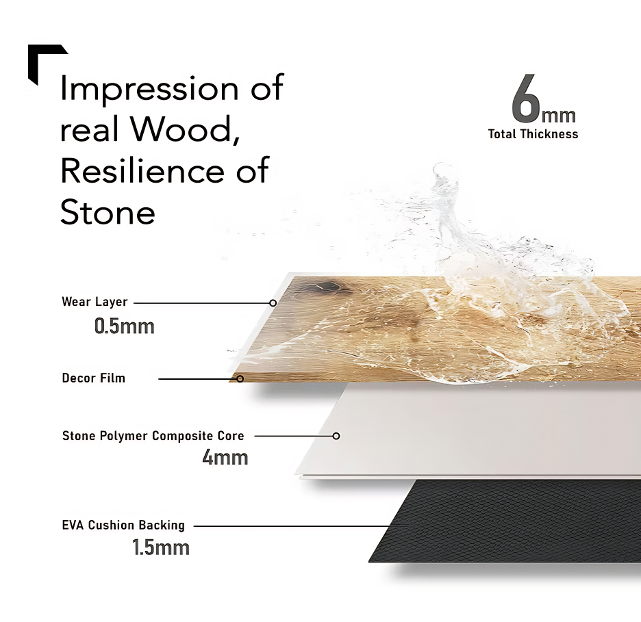 cobra spc flooring layers