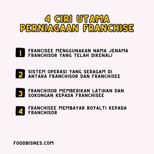 ciri-ciri perniagaan franchise
