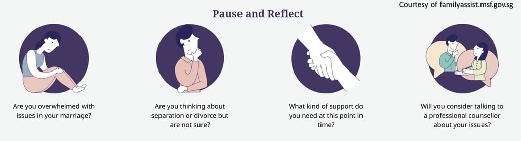 Pause and Reflect on your Marriage