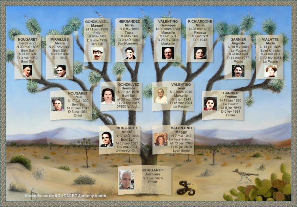 a family tree with pictures of people in the background