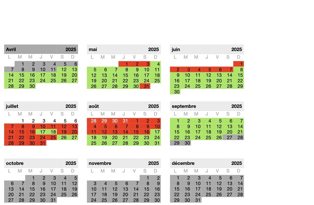 Le calendrier des disponibilités du gite de Modestine pour des vacances réussies dans le Gard