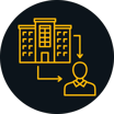 B2B and B2C Portal Development