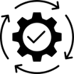 Eficiencia de Procesos