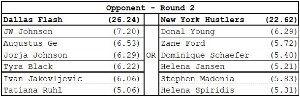 MLP Mid-Season Tournament | Orlando Squeeze | Opponent | Round 2