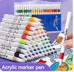 a person holding a pen and a pen with a marker pen