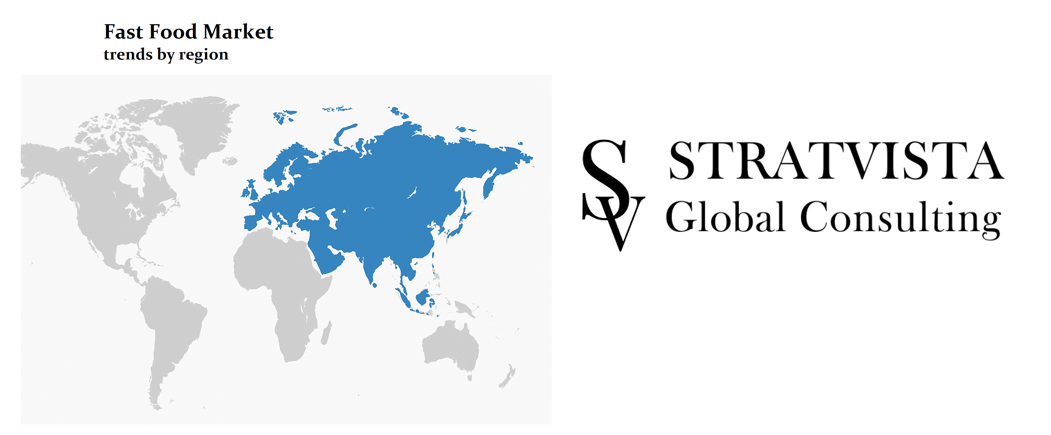 Fast Food Market - Trends By Region - StratVista Global Consulting