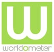 WorldOdometer