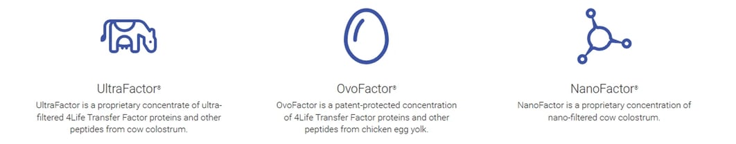 ultrafactor-ovofactor-nanofactor