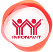 Cotizas en el Infonavit