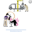 Car lift and haircut scene with website URL.