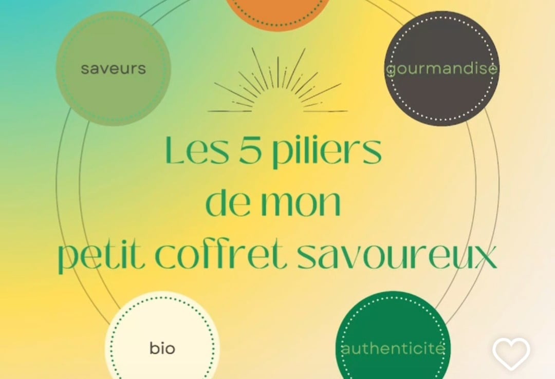 Les 5 piliers de Mon Petit Coffret Savoureux