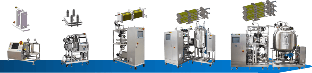 Lisure TFF skids from 0.5m^2 to 60m^2