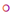 circle