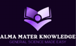 Alma Mater Knowledge logo