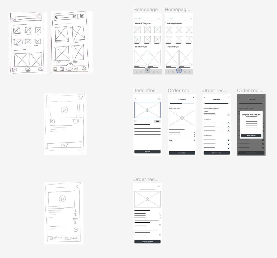 Wireframes et parcours de l'application