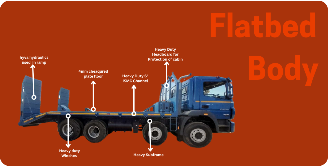 MS Engg Works Rigid Flatbed Body for coils, machinery, and cement bags.