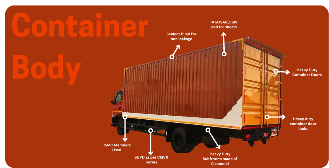 Steel frame Container Body built for multi-purpose transport and durability.