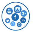 Social media and dark web monitoring