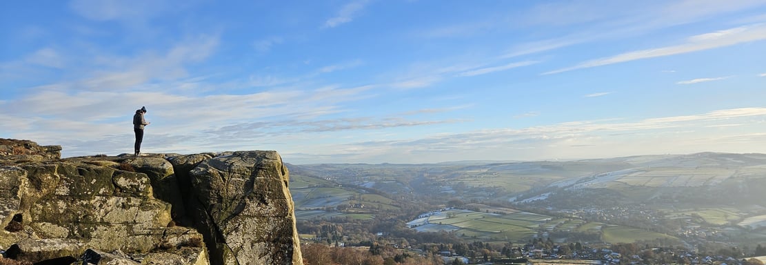 Walking in the peak district