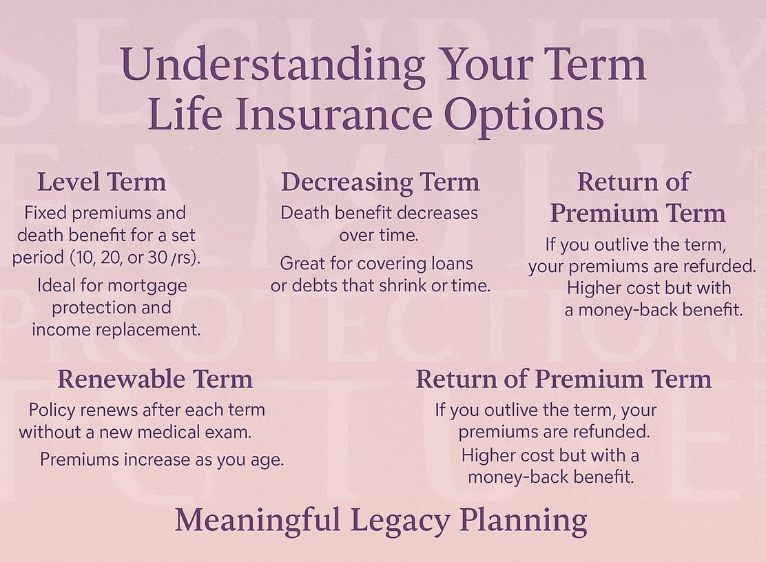 a business plan for life insurance