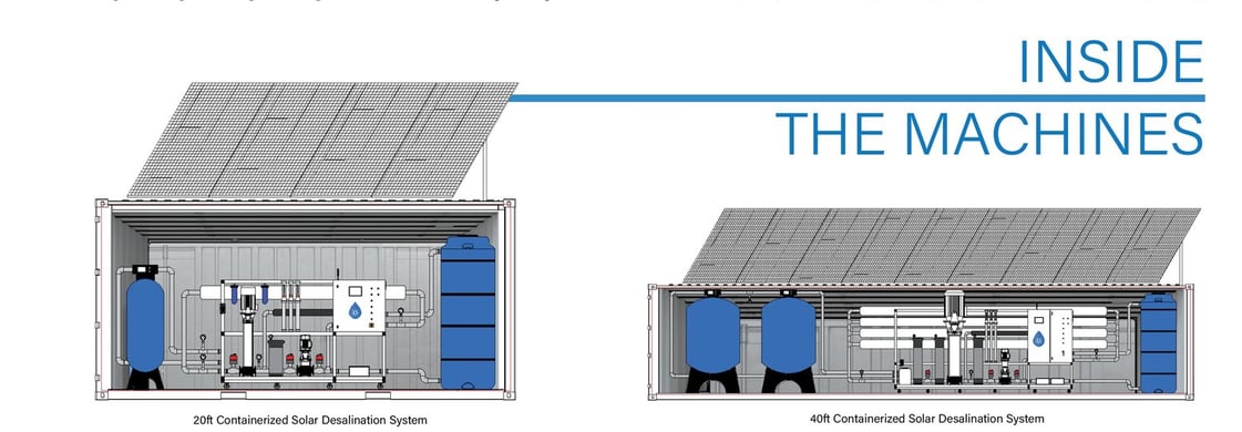 a diagram of a water plant that is inside of a container