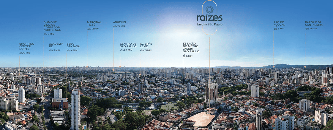 mitri-raizes-jardim-sao-paulo-local-regiao