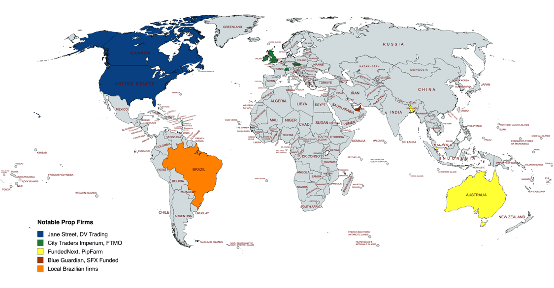 global reach of prop firms