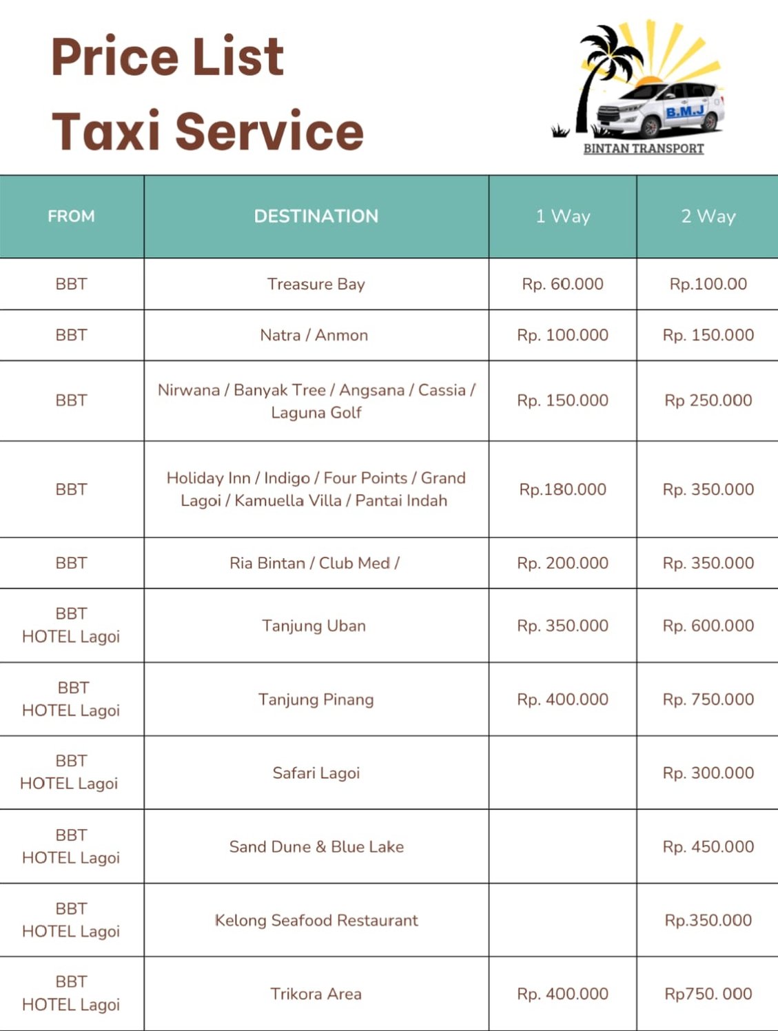 Price list