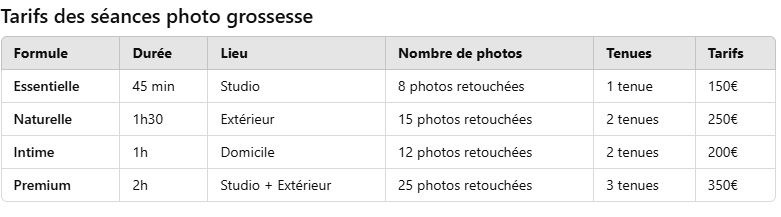 Tarif séance grossesse - HENRICKPHOTO.FR