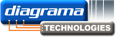 Diagrama TECHNOLOGIES