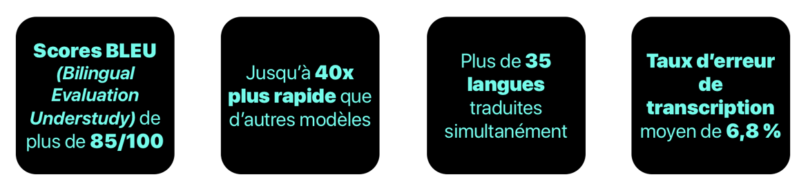Traduction benchmarks