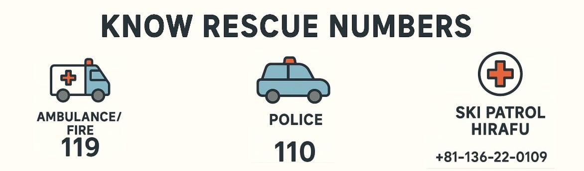 Rescue information banner