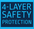 4-Layer Safety Protection